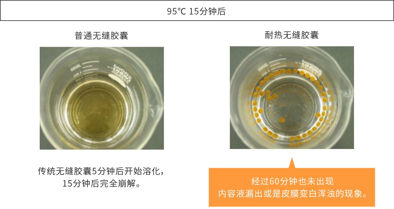 耐热性无缝胶囊