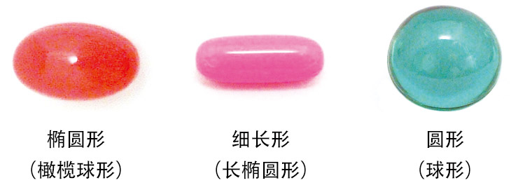 软胶囊的形状