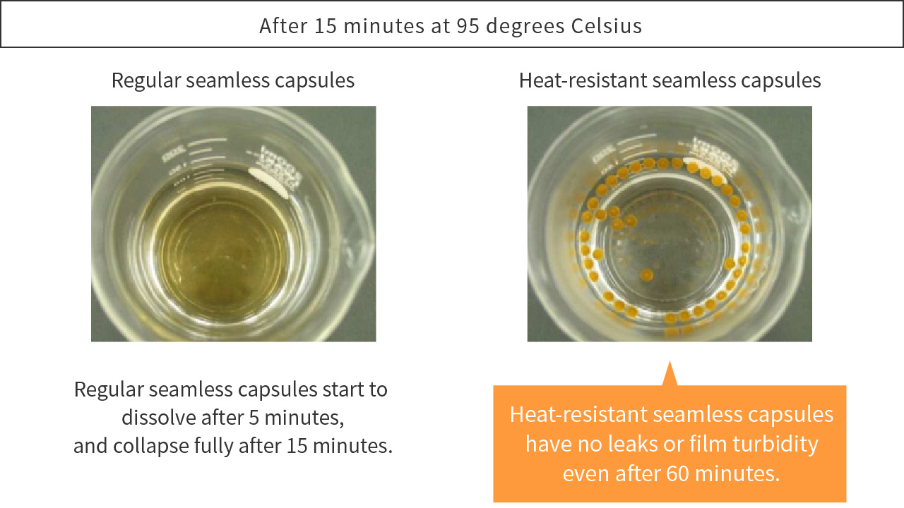 Conventional soft capsules