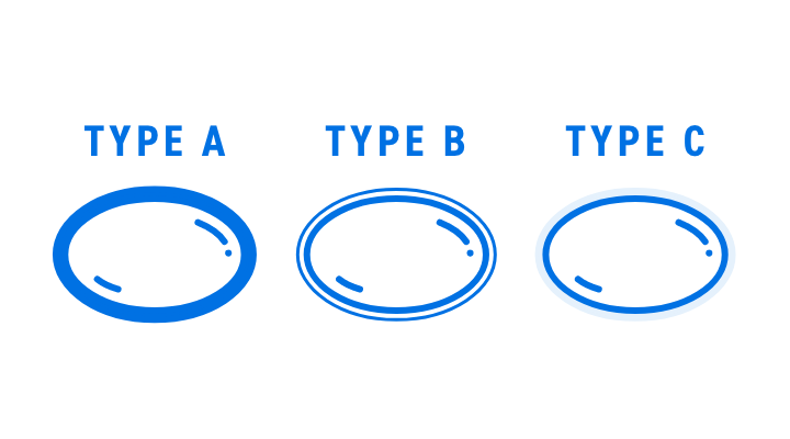 Suggesting the optimum formula from multiple options according to contents