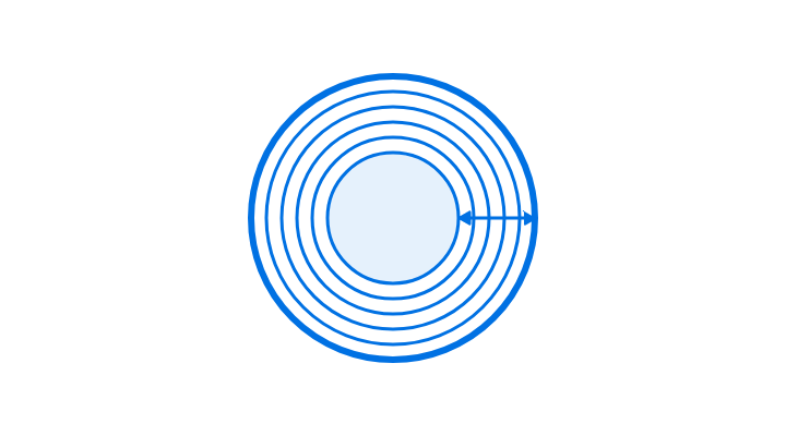 Flexibility in diameter and film thickness