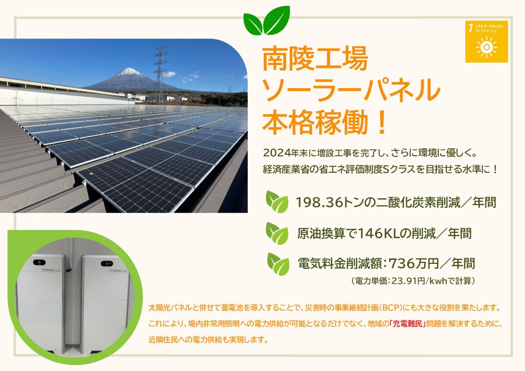 南陵工場の省エネ取り組みを紹介する説明画像