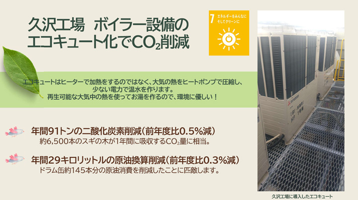 ボイラー設備のエコキュート化でCO2削減