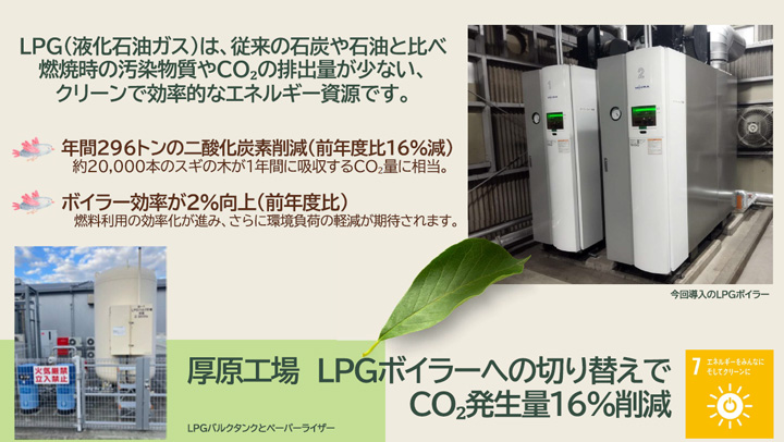 LPGボイラーへの切り替えでCO2発生量16％削減