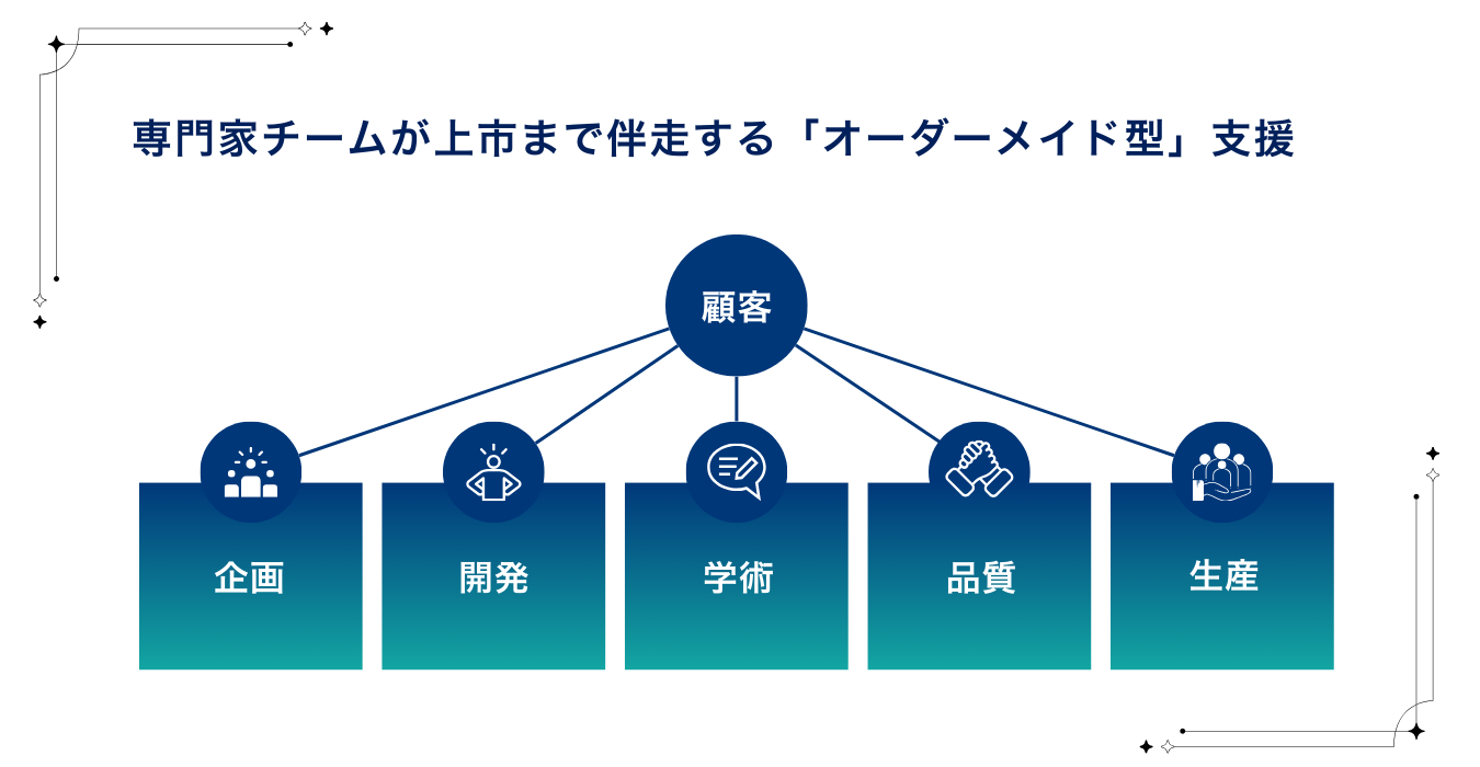 プレスリリース画像
