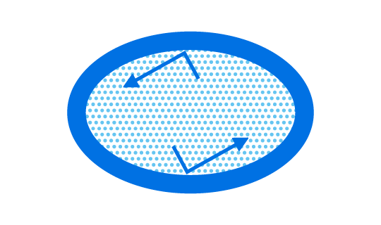 マスキング効果