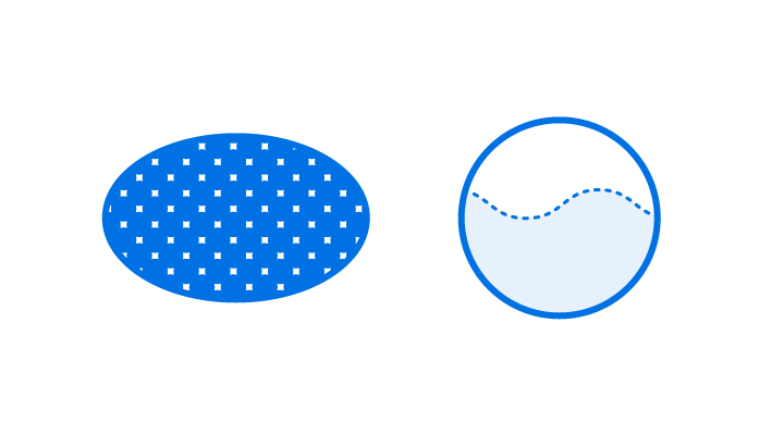 有効成分の製剤化