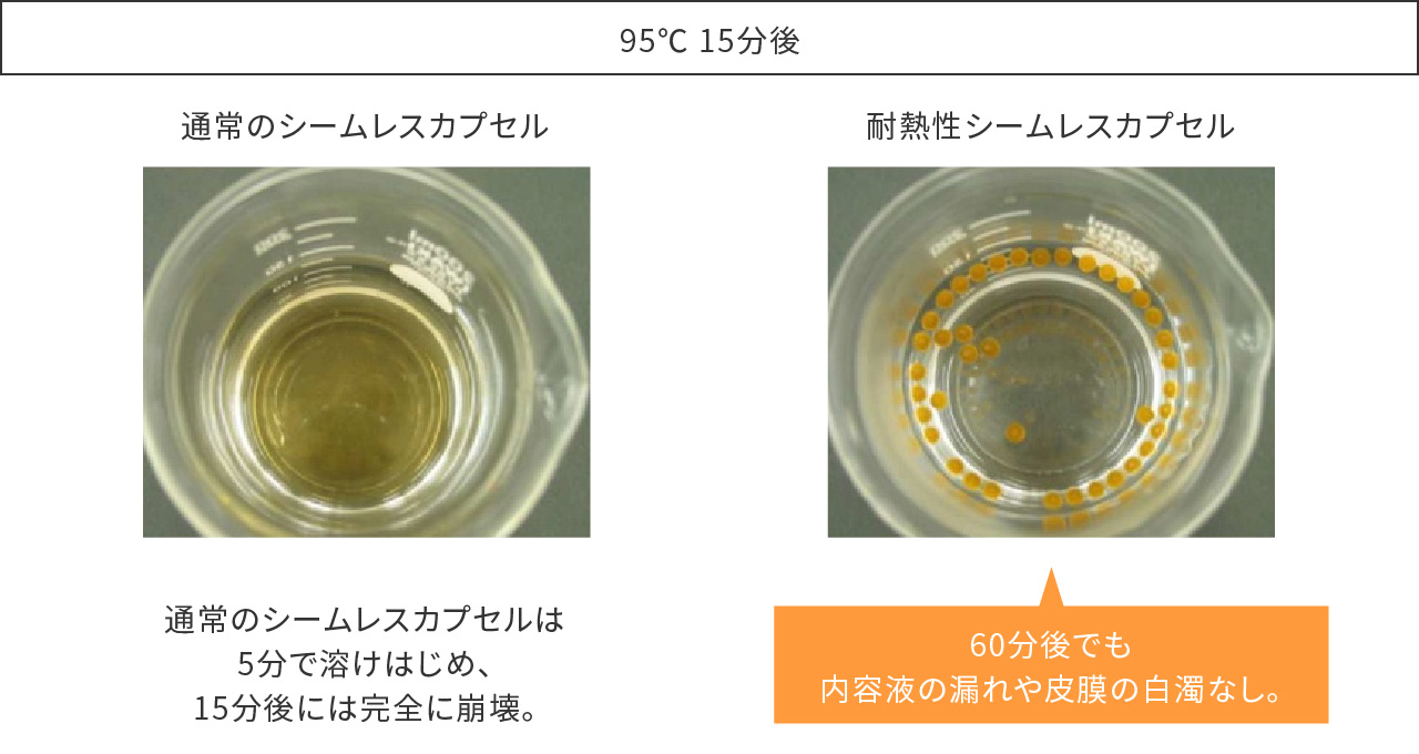 比較写真
