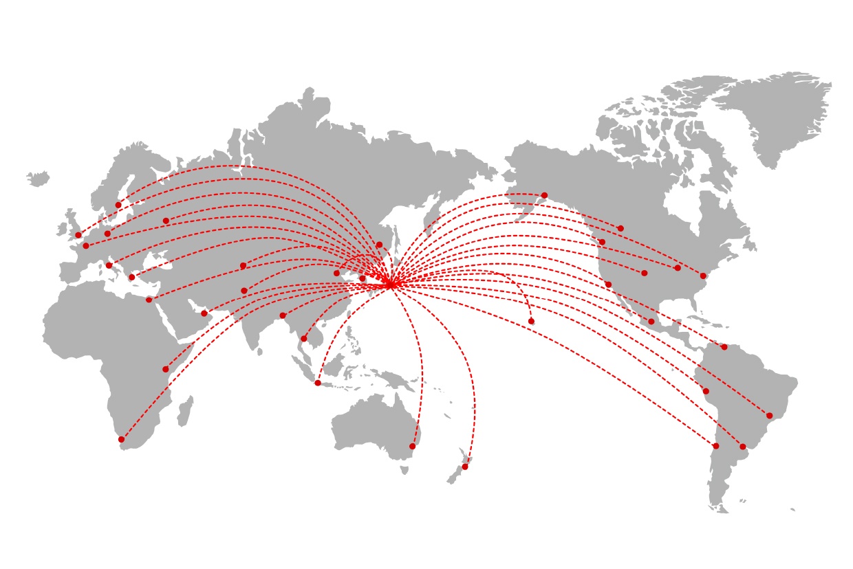 海外輸出ネットワーク図